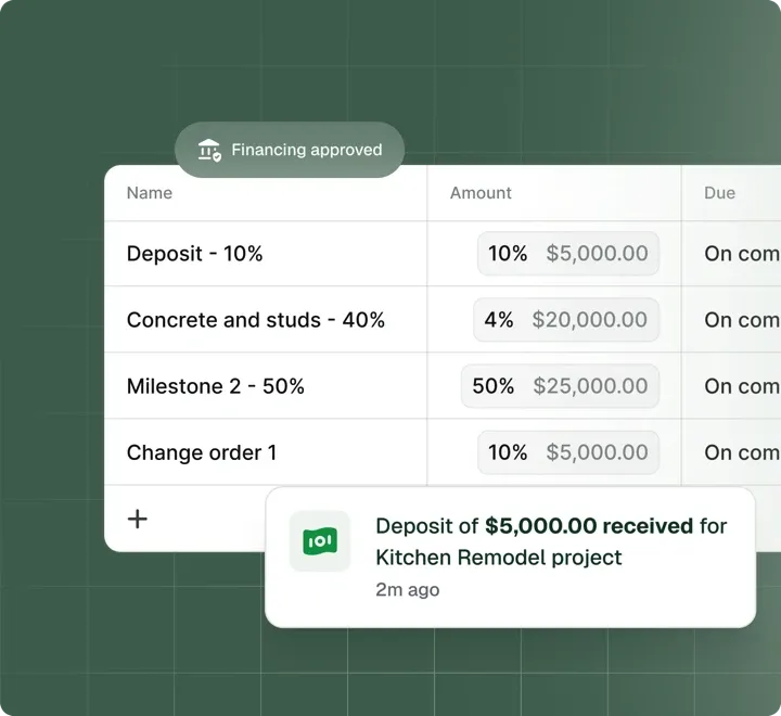 CRM and Pipeline Management