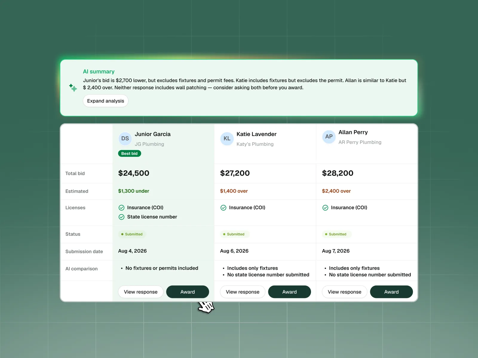Dashboard screenshot