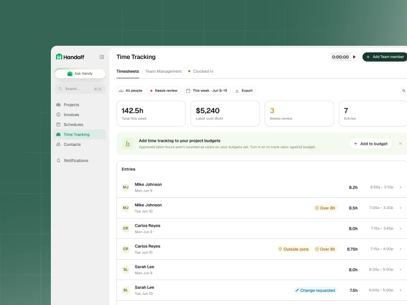 Dashboard screenshot