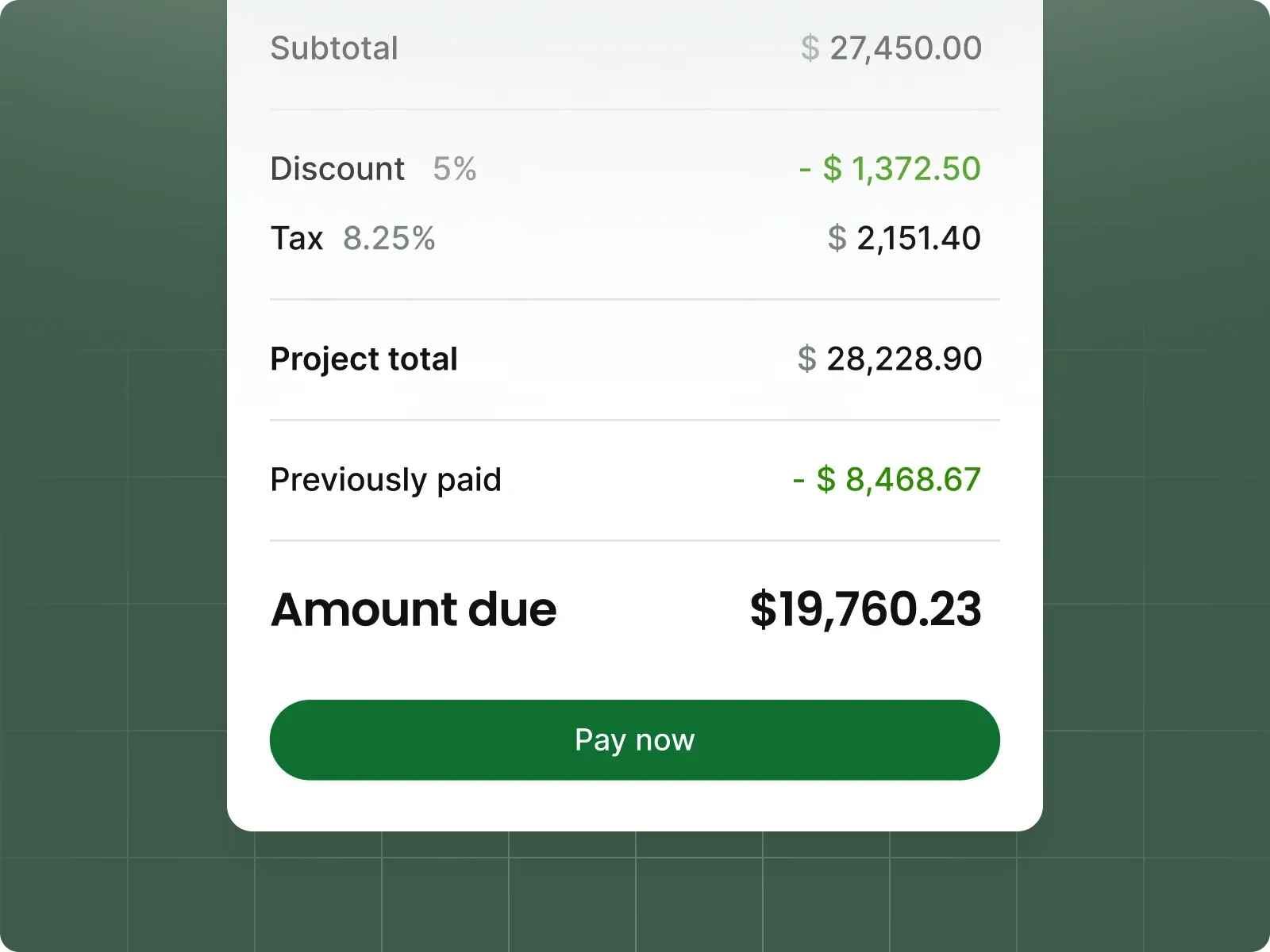 Dashboard screenshot