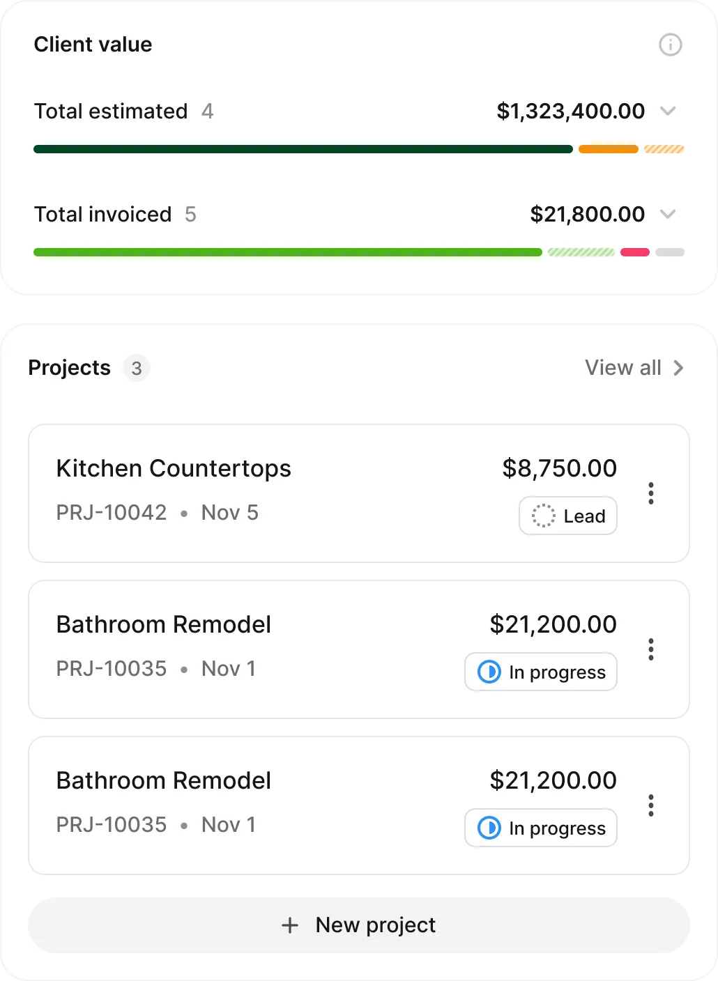 CRM and Pipeline Management
